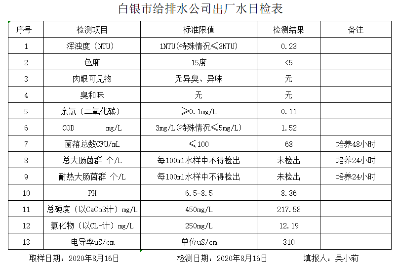 QQ瀏覽器截圖20200816183837.png